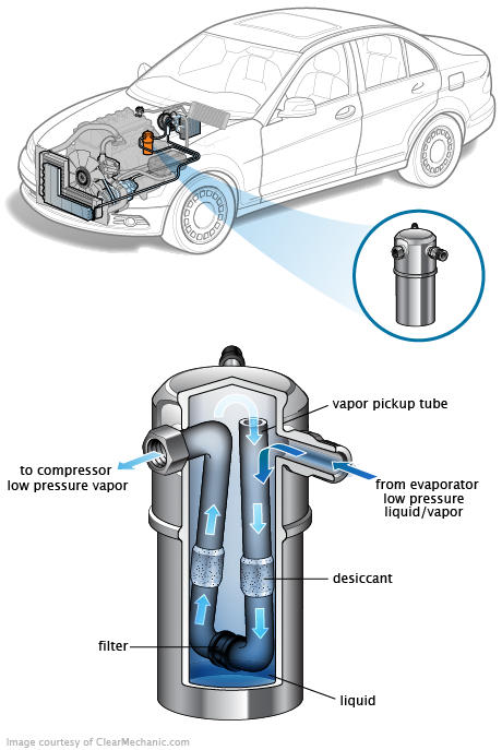 See P1612 repair manual